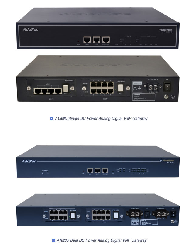 -48v DC Power VoIP Gateway Solution  | AddPac