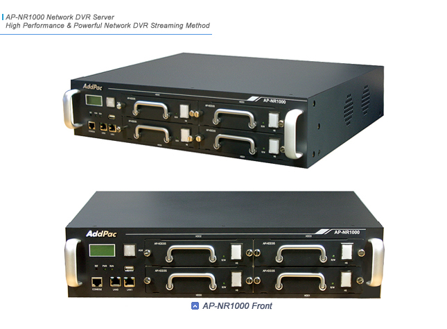 AP-NR1000 Network DVR Server | AddPac