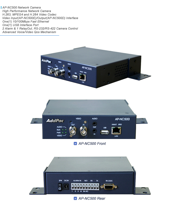 AP-NC500 Video Codec  | AddPac