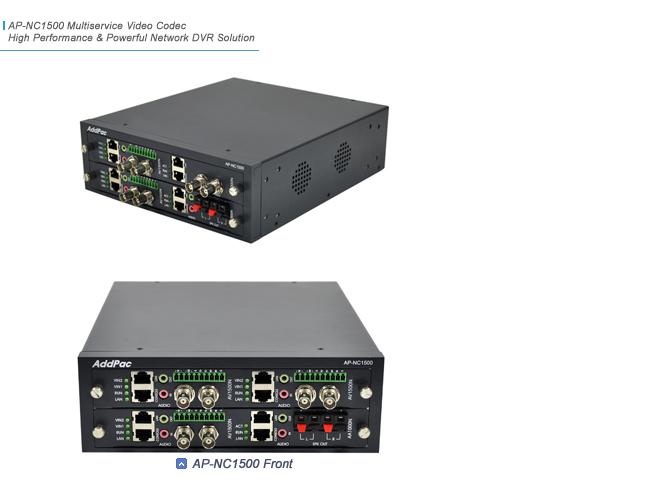 AP-NC1500 Multiservice Video Codec | AddPac