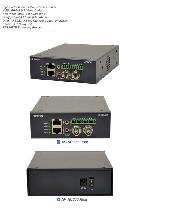 AP-NC600 Video Codec  | AddPac