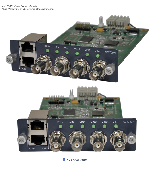 AV1700N Video Codec Module  | AddPac