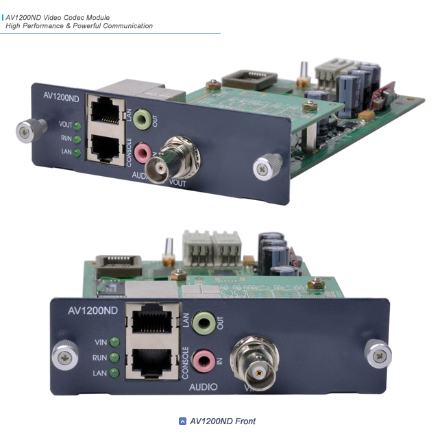 AV1200ND Video Codec Module  | AddPac