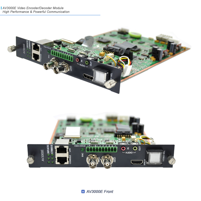 AV3000E Video Codec Module | AddPac