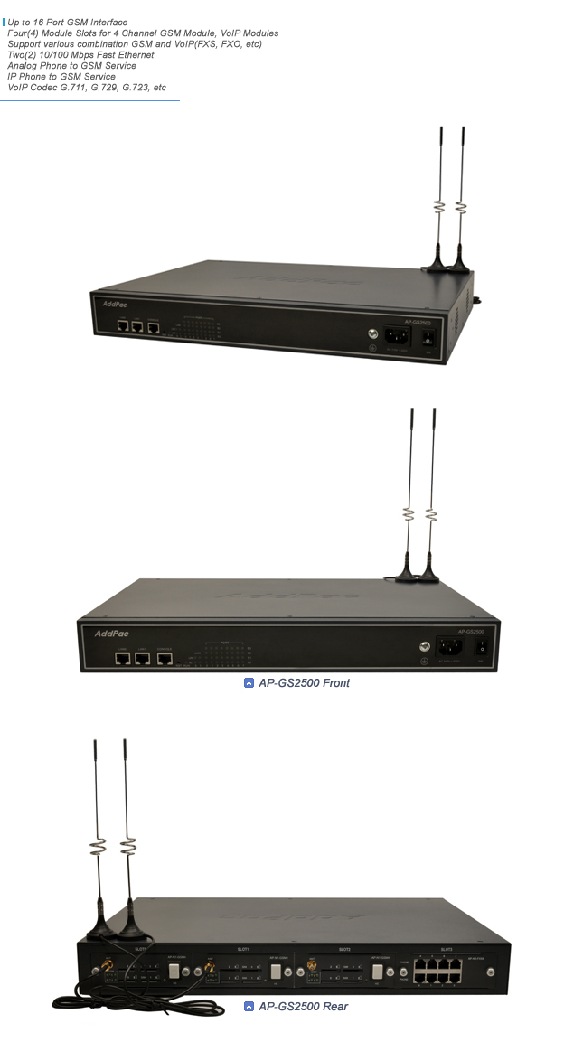 AP-GS2500 SMS Gateway  | AddPac