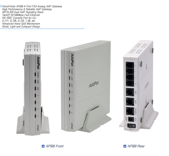 AP500 VoIP Gateway | AddPac