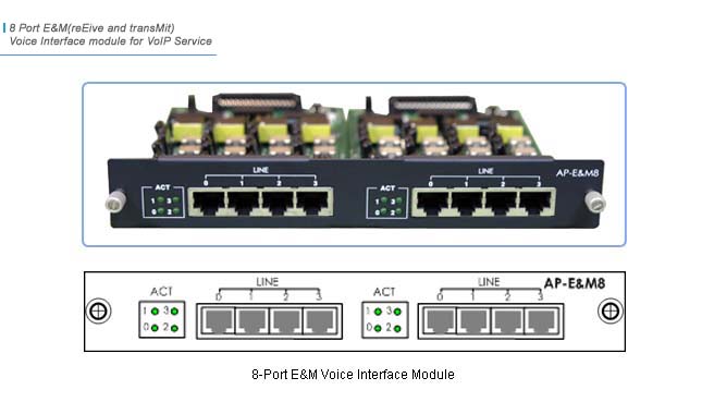 AP-E&M8 VoIP Module  | AddPac