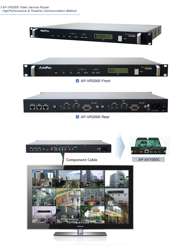 AP-VR2000    | AddPac